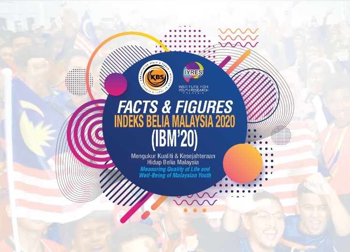 Facts & Figures Indeks Belia Malaysia 2020