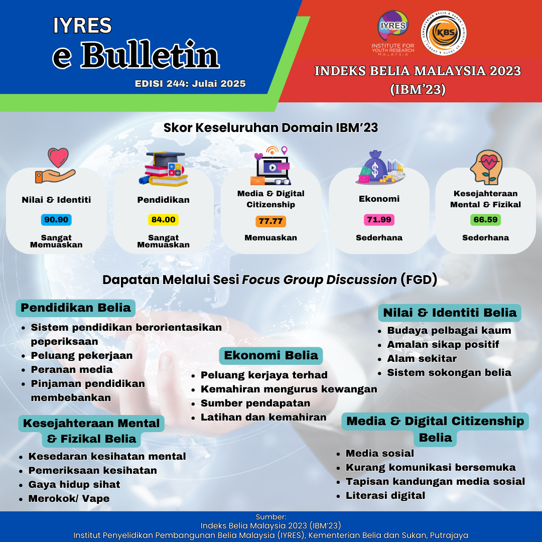 mymhi23 249