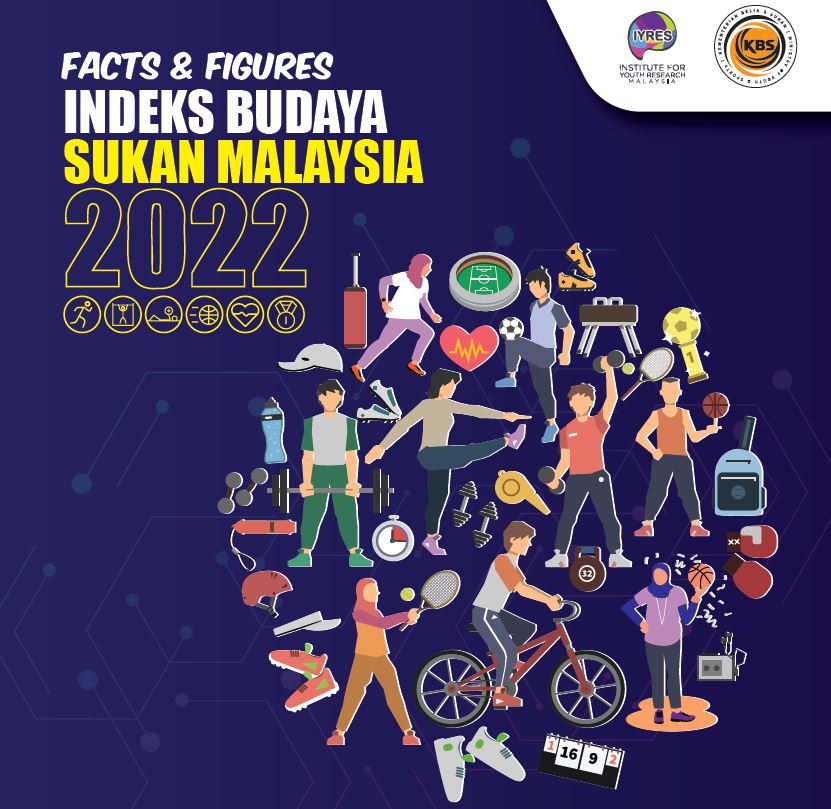Facts & Figures Indeks Budaya Sukan Malaysia 2022