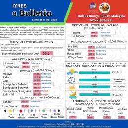 E-Buletin 254